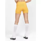 Craft PRO HYPERVENT SHORT TIGHTS W Női rövidnadrág - SM-1910434-543000